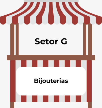 Identification stall of Sector G
