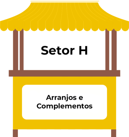 Puesto de identificación del Sector H