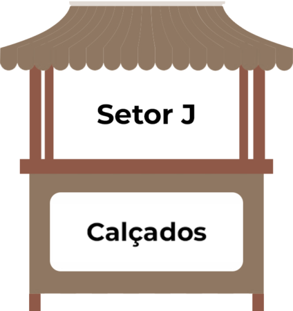 Identification stall of Sector J