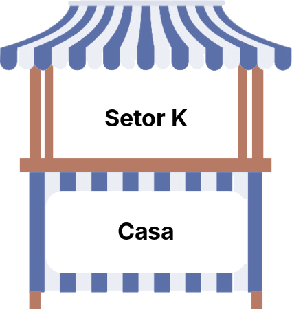 Identification stall of Sector K