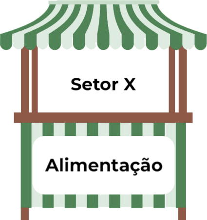 Identification stall of Sector X